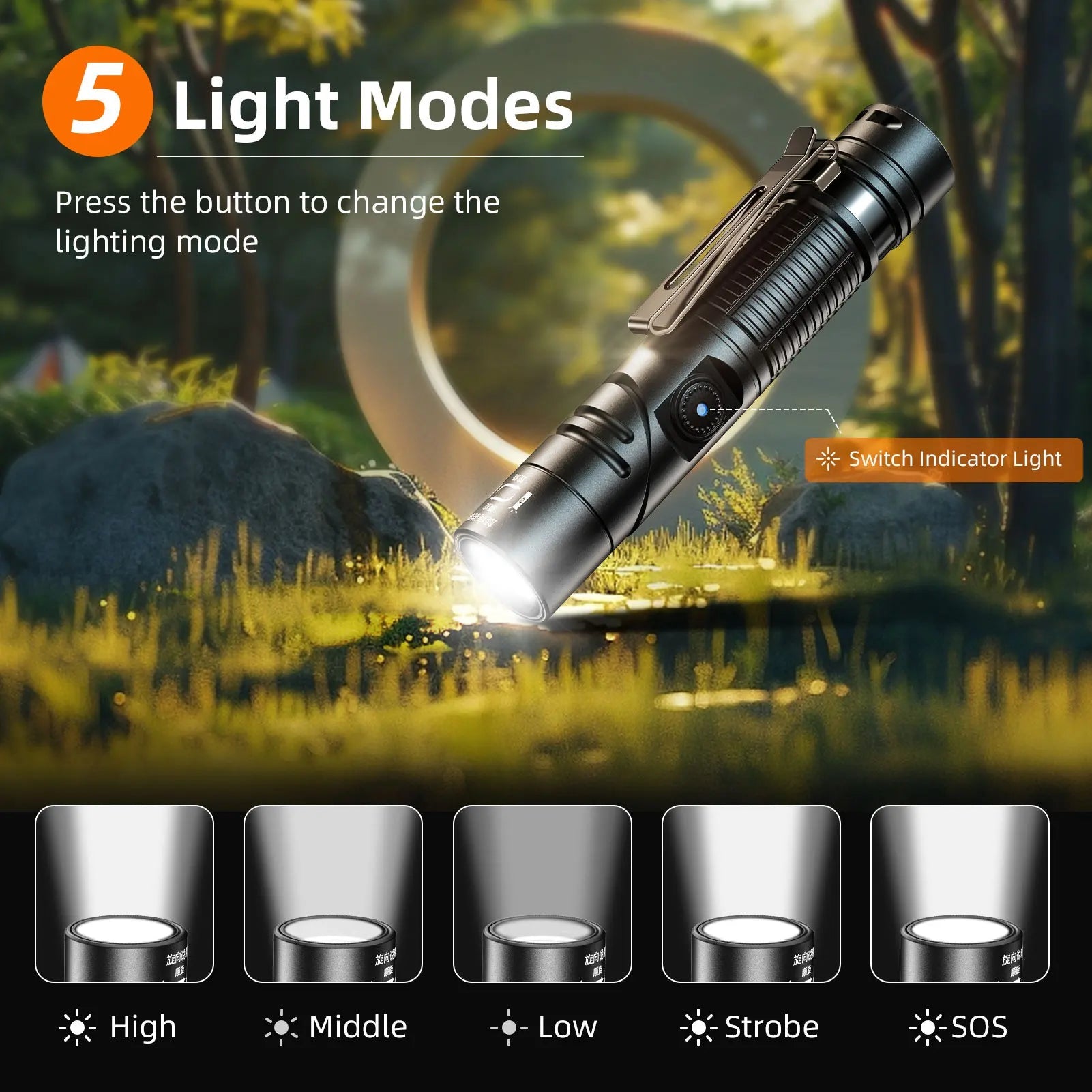 SUPERFIRE G19-S LED COB Ma boutique