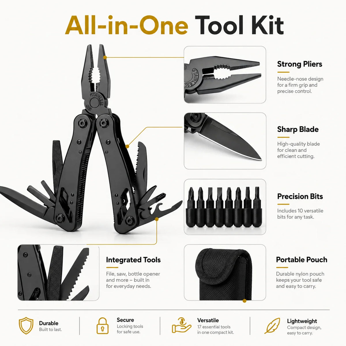 Pince Multifonction Pliante Inox – Multi-Tool avec Tournevis, Lime & Coupe-Fil | EDC & DIY