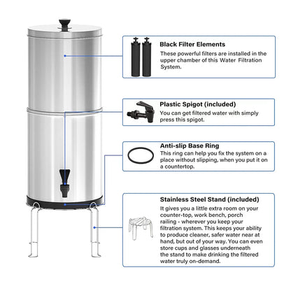 Filtre à Eau par Gravité BB9-2 – 9L, Inox, 0,01 Micron, Camping & Urgence