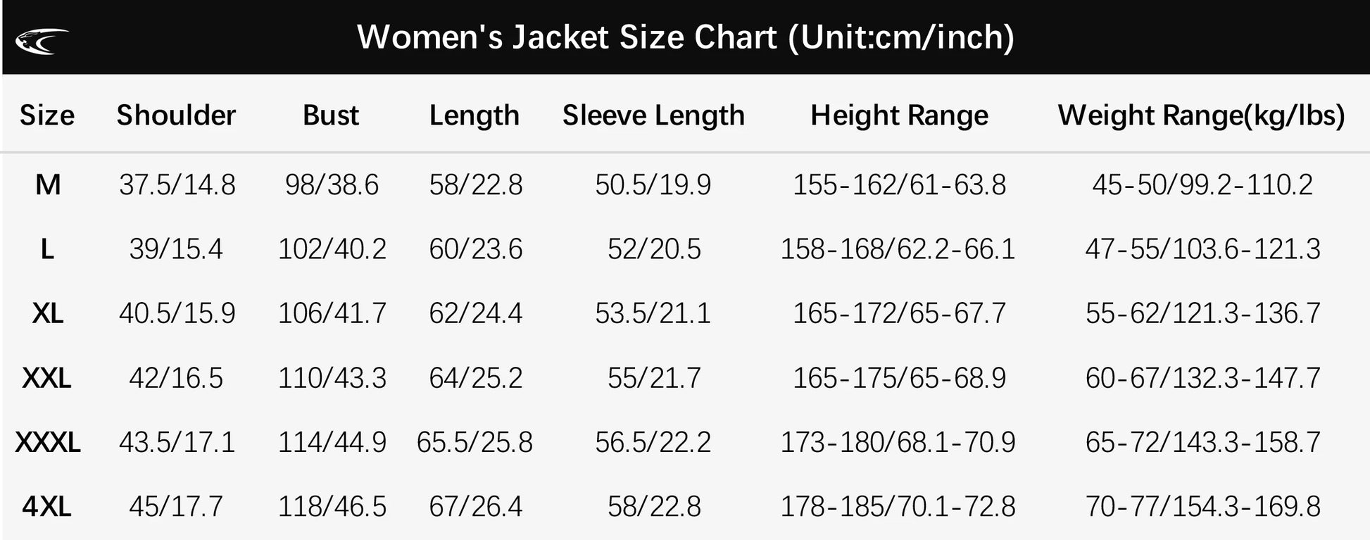 Veste Anti-UV Unisexe à Séchage Rapide | Veste Légère Outdoor à Capuche – Modèle LNGXO - BLACKBEARD OUTDOOR INDUSTRIES