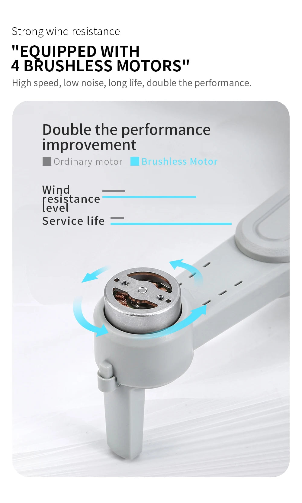 🚁 Drone L900 Pro 4K GPS – Caméra HD, Pliable, Facile à Utiliser Ma boutique