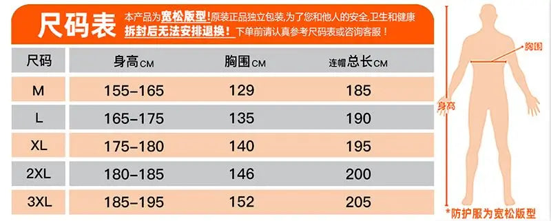 Combinaison de Protection Chimique One Piece – Vêtements de Sécurité pour Risques Chimiques BLACKBEARD OUTDOOR INDUSTRIES