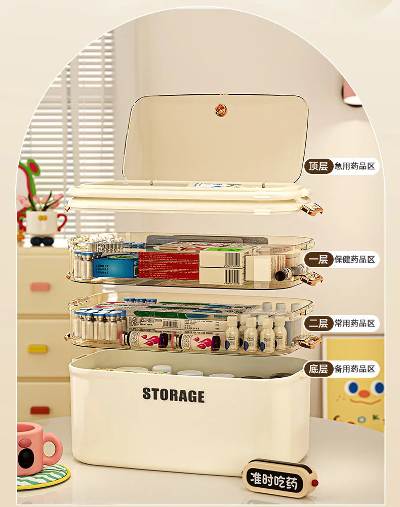 Organisateur Médical Familial Portable – Boîte de Rangement 3/4 Couches Grande Capacité Ma boutique