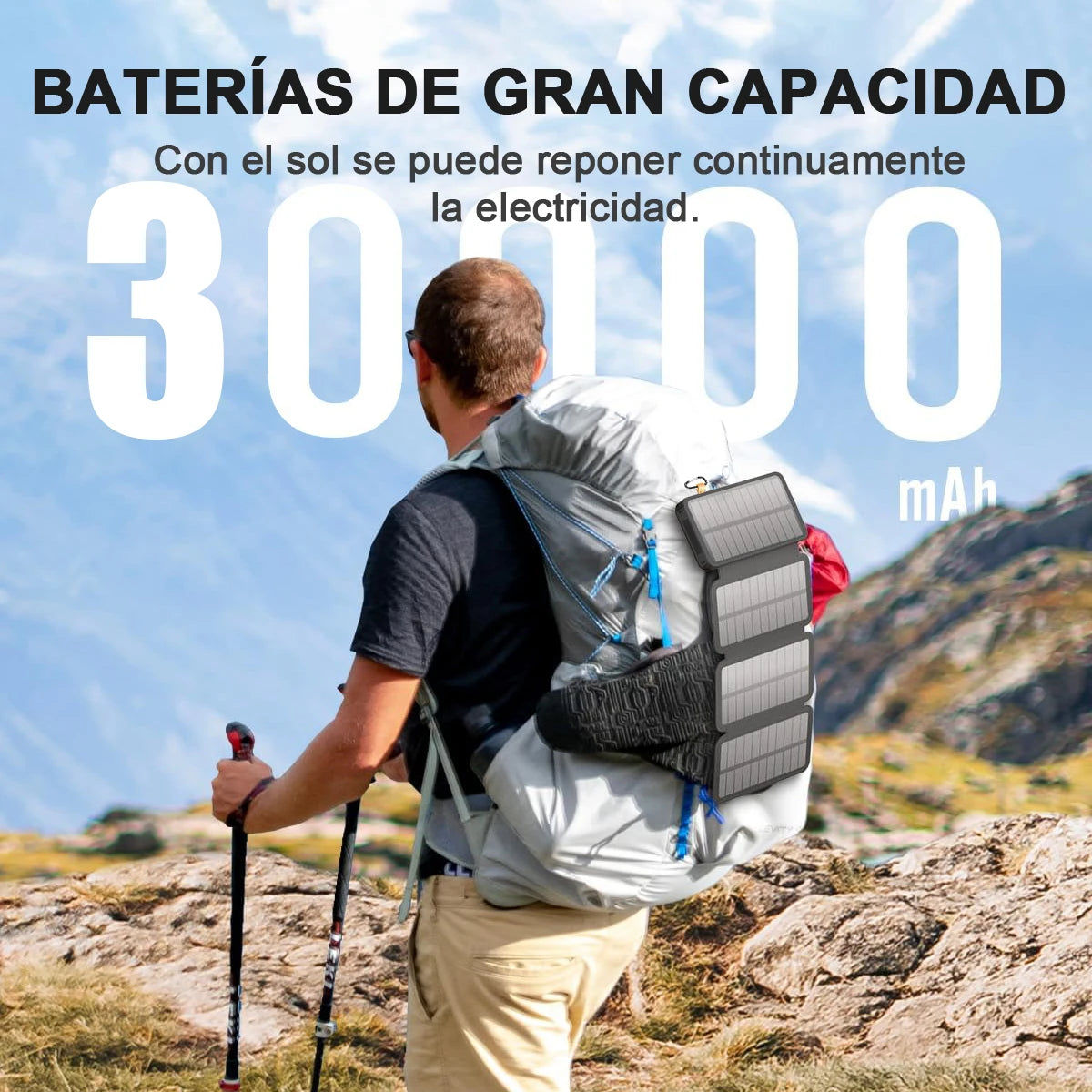 Chargeur Solaire Portable 20 000mAh – Idéal pour l’Extérieur - BLACKBEARD OUTDOOR INDUSTRIES