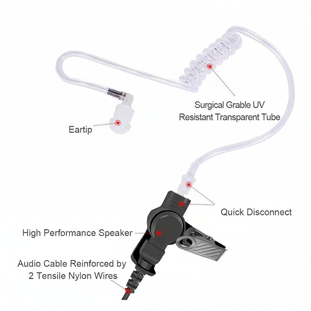 Casque PTT Tube Acoustique Motorola – Écouteur Discret HT1000, XTS2500, XTS5000, MTS2000, MTX838
