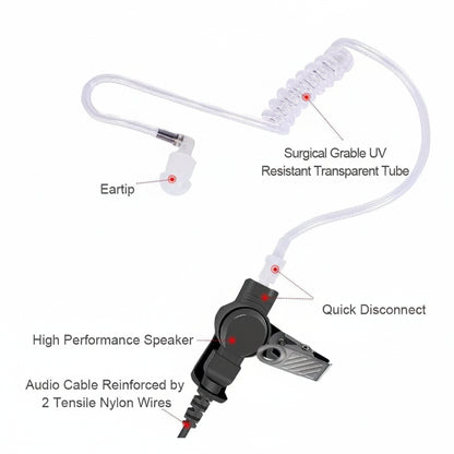 Casque PTT Tube Acoustique Motorola – Écouteur Discret HT1000, XTS2500, XTS5000, MTS2000, MTX838
