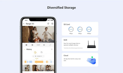 IMOU Ranger 2C 2MP – Caméra de Surveillance WiFi Intérieure à 360° | Babyphone | Détection Humaine | Audio Bidirectionnel | Vision Nocturne Ma boutique