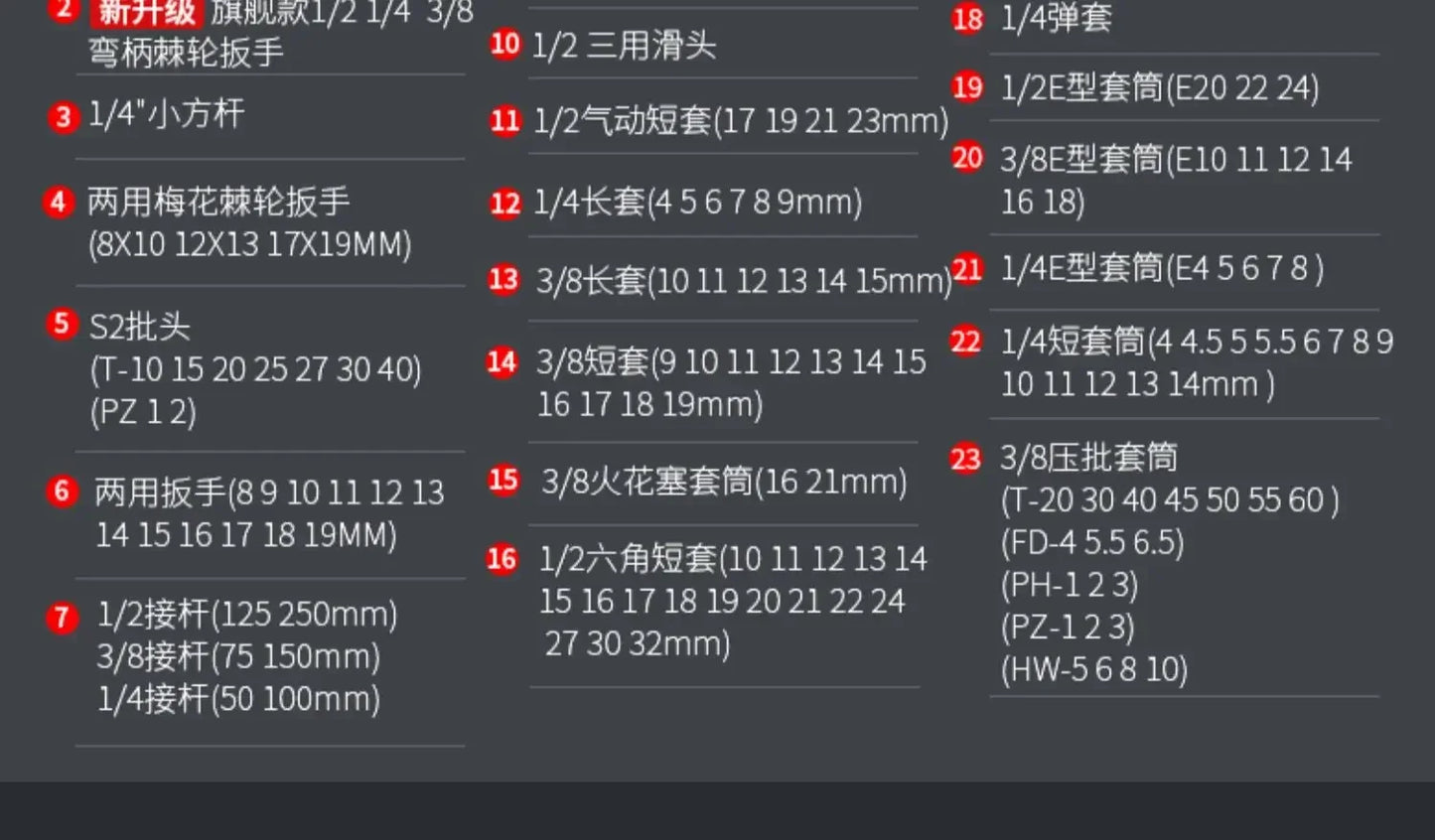 Coffret à Outils Étanche & Antichoc – Boîte de Rangement Sécurisée pour Outils de Réparation Auto, Électricien et Bricolage - BLACKBEARD OUTDOOR INDUSTRIES