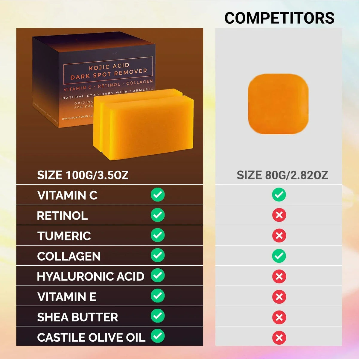 Savon nettoyant visage à l’acide kojique