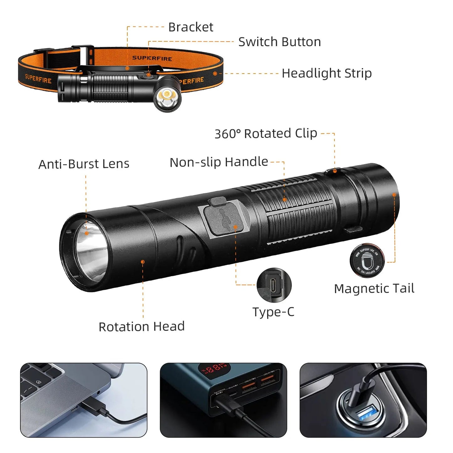 SUPERFIRE G19-S LED COB Ma boutique