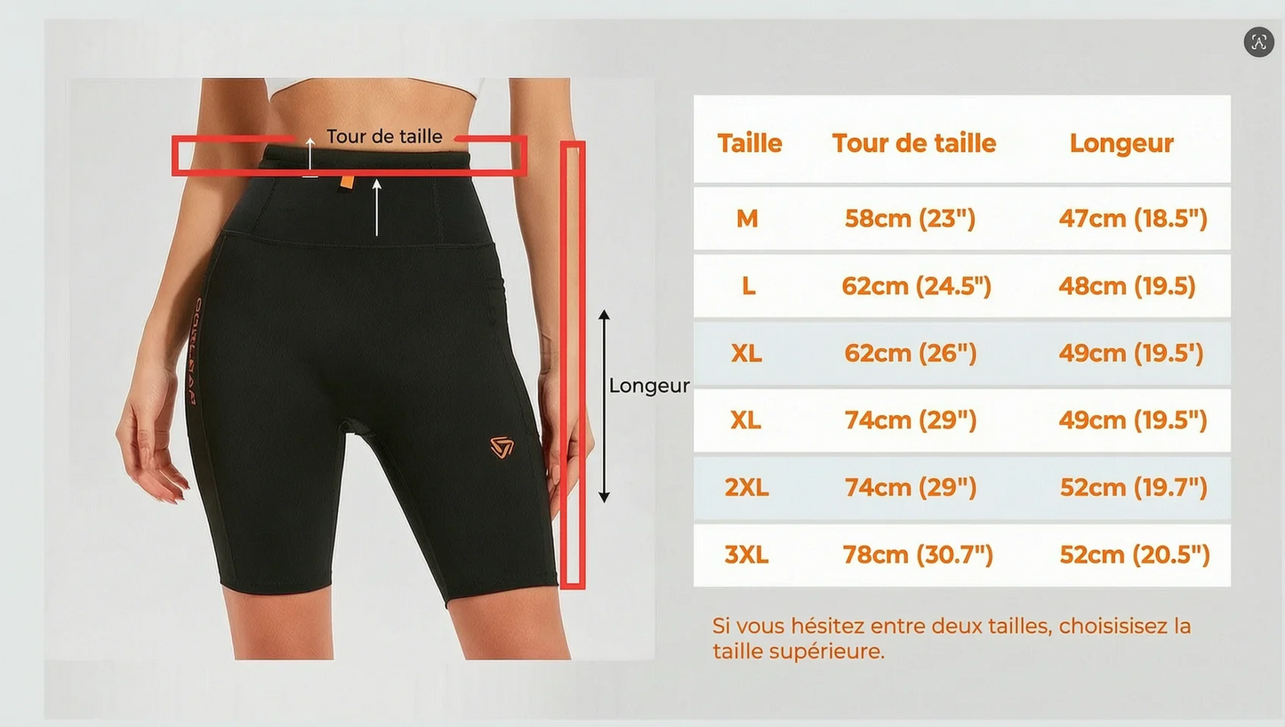 Short Sport Homme Séchage Rapide Respirant – Poches Latérales, Ceinture Élastique | Running, Gym, Cyclisme, Basketball | S à 3XL | 3 Coloris - BLACKBEARD OUTDOOR INDUSTRIES
