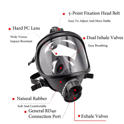 Masque à Gaz Intégral MF14 — Respirateur Militaire Plein Visage | Protection Gaz, Fumées & Incendies - BLACKBEARD OUTDOOR INDUSTRIES