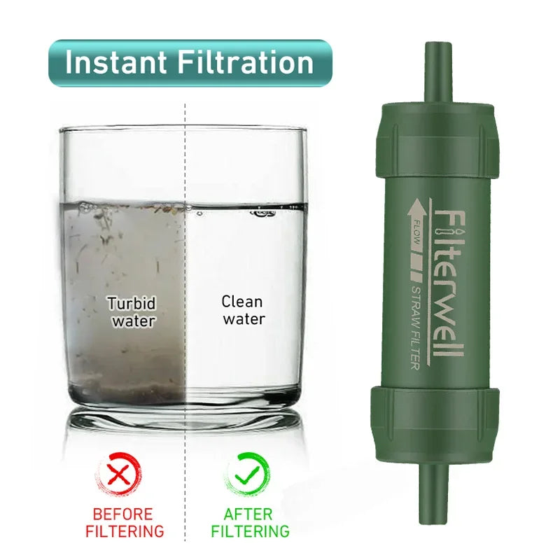 Paille Filtrante Portable – Filtre à Eau Survie Randonnée Camping