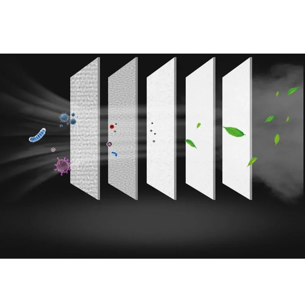 Masque Anti-Poussière avec 20 Filtres en Coton - Respirateur Demi-Visère pour Protection Contre la Poussière, Brouillard, Fumée et Gaz - Idéal pour l'Industrie, la Construction et le Travail Général BLACKBEARD OUTDOOR INDUSTRIES