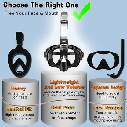 Masque de Plongée Demi-Visage avec Tuba pour Enfants et Adultes – Anti-Buée, Étanche, Respirabilité Sécurisée - BLACKBEARD OUTDOOR INDUSTRIES