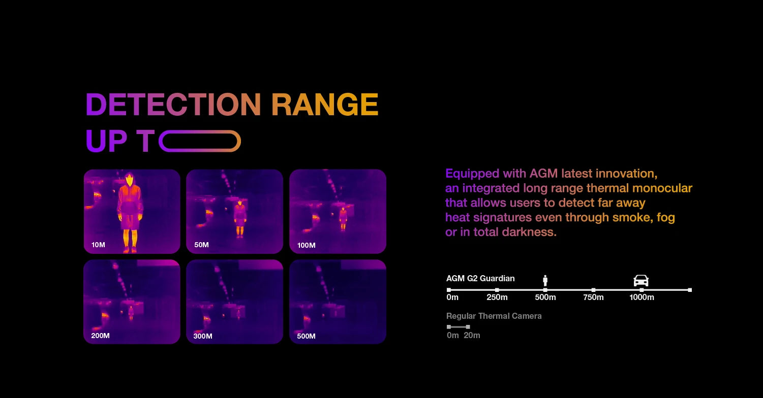 AGM G2 Guardian 5G – Smartphone Rugged avec Imagerie Thermique Longue Portée - BLACKBEARD OUTDOOR INDUSTRIES