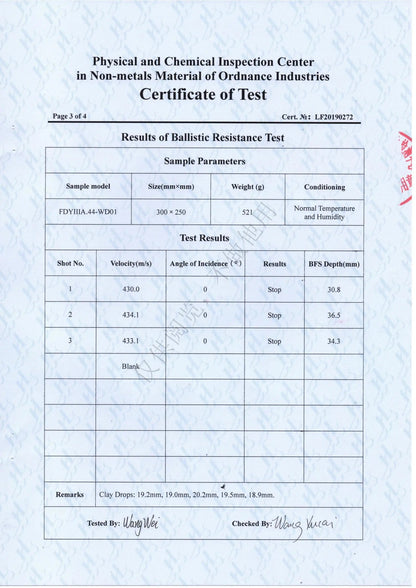 Sac à Dos Porte Plaque Balistique NIJ IIIA – Polyvalent & Tactique Ma boutique