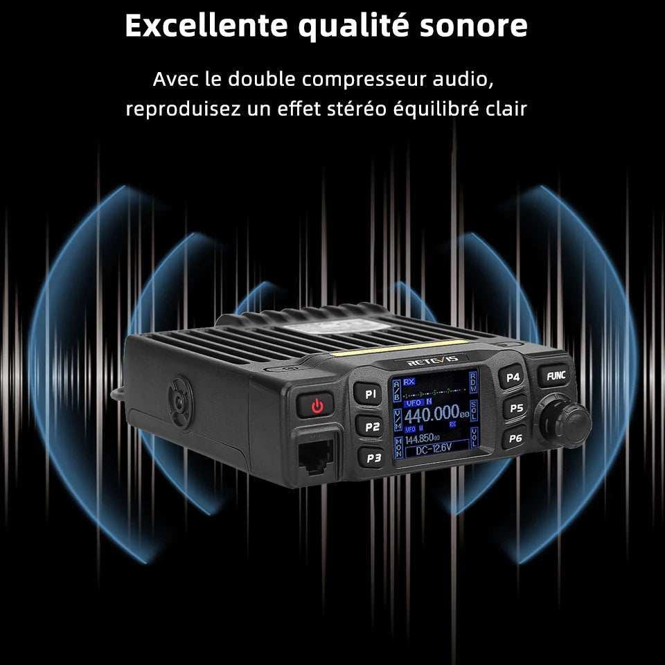 Retevis RT95 – Radio Mobile Bi-Bande VHF/UHF 25W | Transceiver Voiture, Camping, Base Station - BLACKBEARD OUTDOOR INDUSTRIES