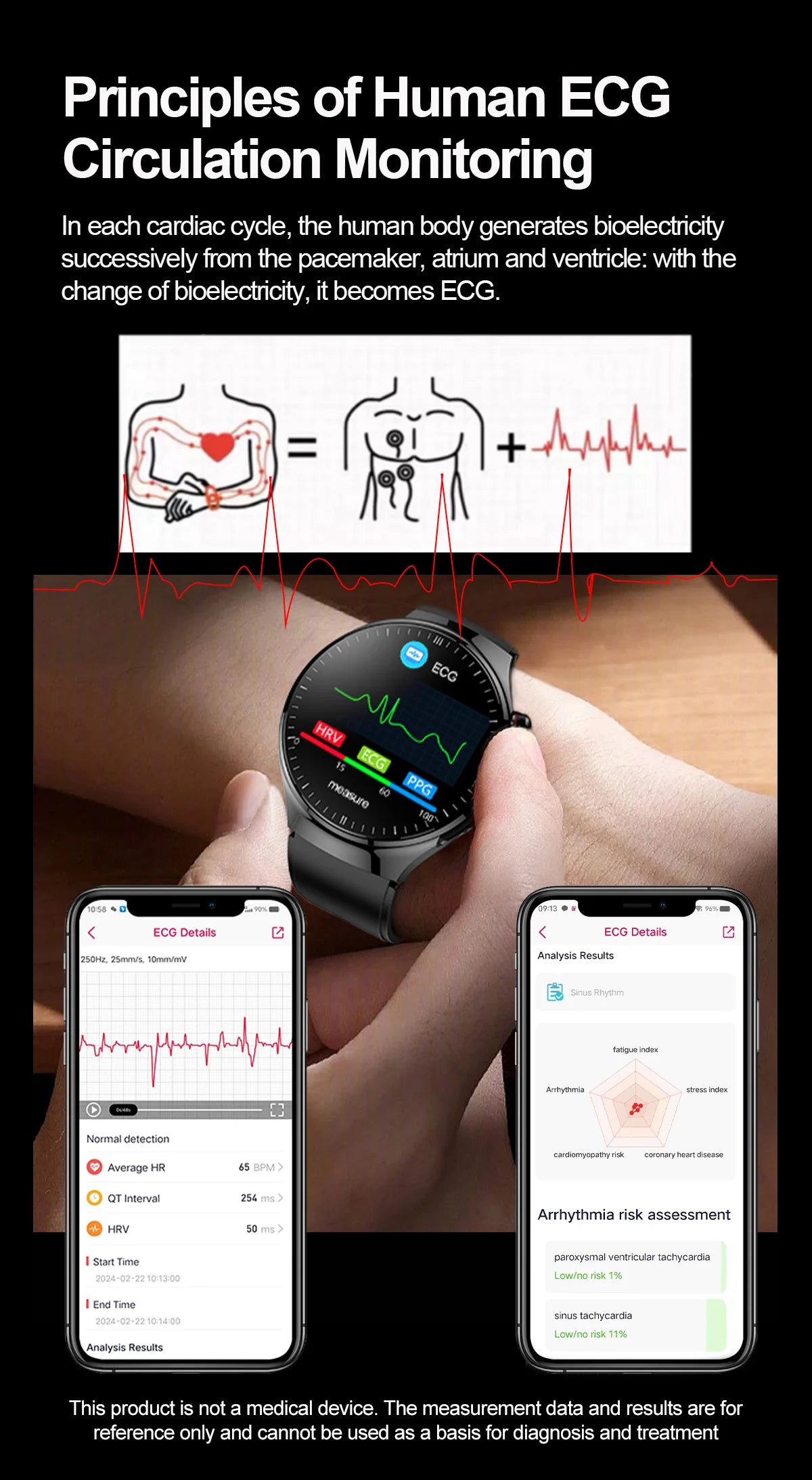 Montre Connectée Médicale GUHUAVMI TK26 – ECG+PPG – Uric Acid, Température, Lipides, Appels Bluetooth – Écran AMOLED 1.43” – Étanche IP68 - BLACKBEARD OUTDOOR INDUSTRIES