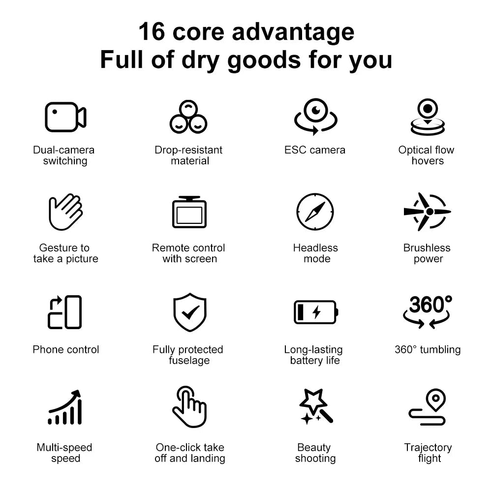 Xiaomi Mijia MINI V666 Drone 4K WIFI gps Ma boutique