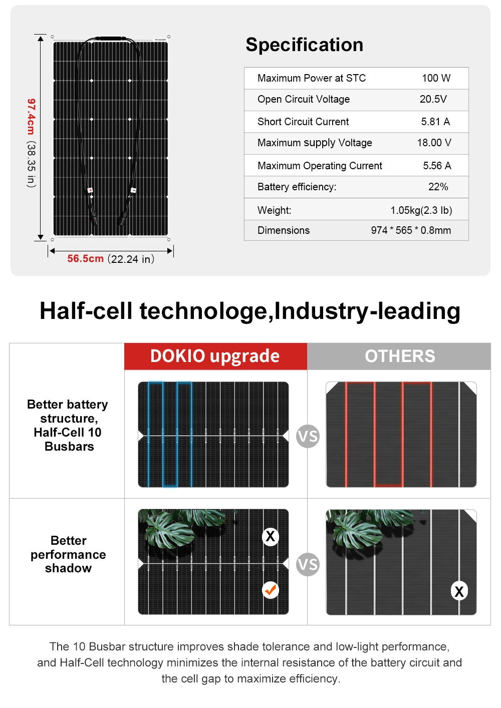 DOKIO Flexible Solar Panel 100W - Monocrystalline Silicon, 18V - Idéal pour Camping RV - BLACKBEARD OUTDOOR INDUSTRIES