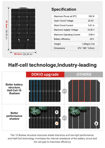 DOKIO Flexible Solar Panel 100W - Monocrystalline Silicon, 18V - Idéal pour Camping RV - BLACKBEARD OUTDOOR INDUSTRIES