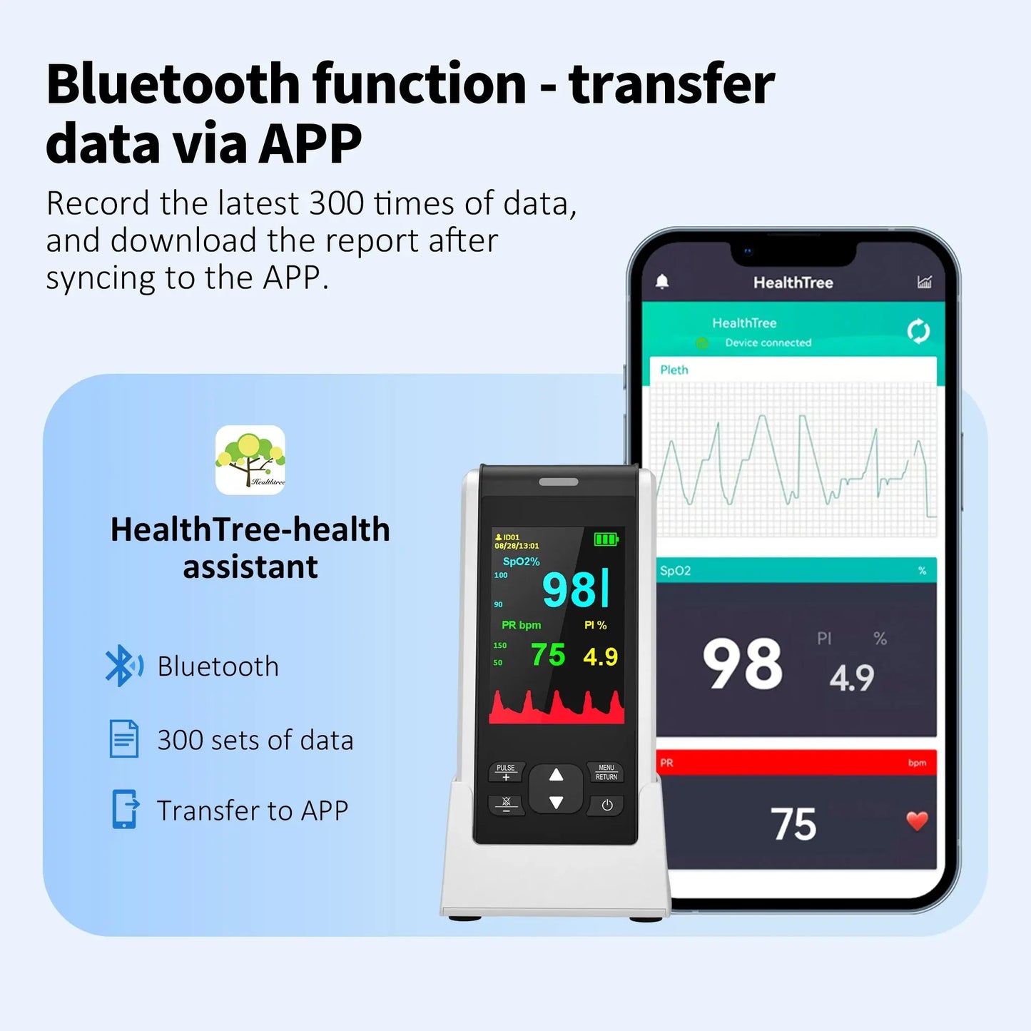 HealthTree Oxymètre de Pouls Portable Bluetooth avec Contrôle APP Ma boutique