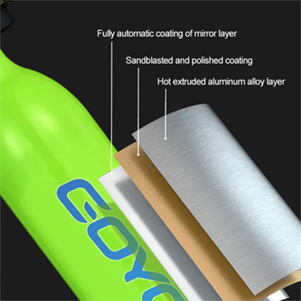 GOYOJO 0.5L Mini Cylindre Scuba – Kit Portable d'Oxygène pour Plongée, 5-10 Minutes d'Autonomie, Équipement de Respiration Sous-Marine 2025 - BLACKBEARD OUTDOOR INDUSTRIES