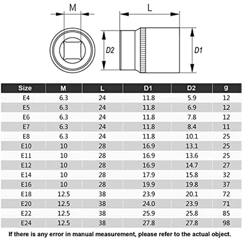 Jeu de Douilles Femelles Torx E4 à E24 – 14 Pièces | Douilles Étoile Externe (E-Torx) en Acier Chrome Vanadium - BLACKBEARD OUTDOOR INDUSTRIES