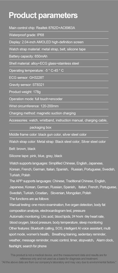 Montre Connectée Homme 2025 – Suivi Santé Avancé ECG+PPG – Surveillance Acide Urique & Lipides – Appels Bluetooth – Écran 2.04” AMOLED – Pour Android & iOS - BLACKBEARD OUTDOOR INDUSTRIES