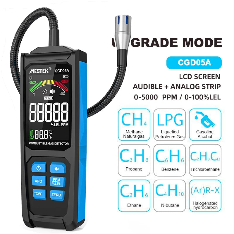 Détecteur de Fuite de Gaz Inflammable – Analyseur de Gaz Naturel, LPG, Méthane, Alcool (50000 PPM/LEL%) avec Sonde Flexible - BLACKBEARD OUTDOOR INDUSTRIES