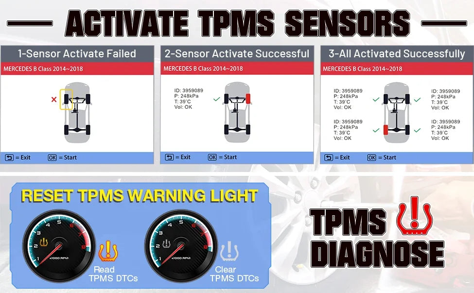 Launch CRT5011E – Outil de Réapprentissage TPMS & Diagnostic OBD2 - BLACKBEARD OUTDOOR INDUSTRIES