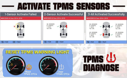 Launch CRT5011E – Outil de Réapprentissage TPMS & Diagnostic OBD2 - BLACKBEARD OUTDOOR INDUSTRIES