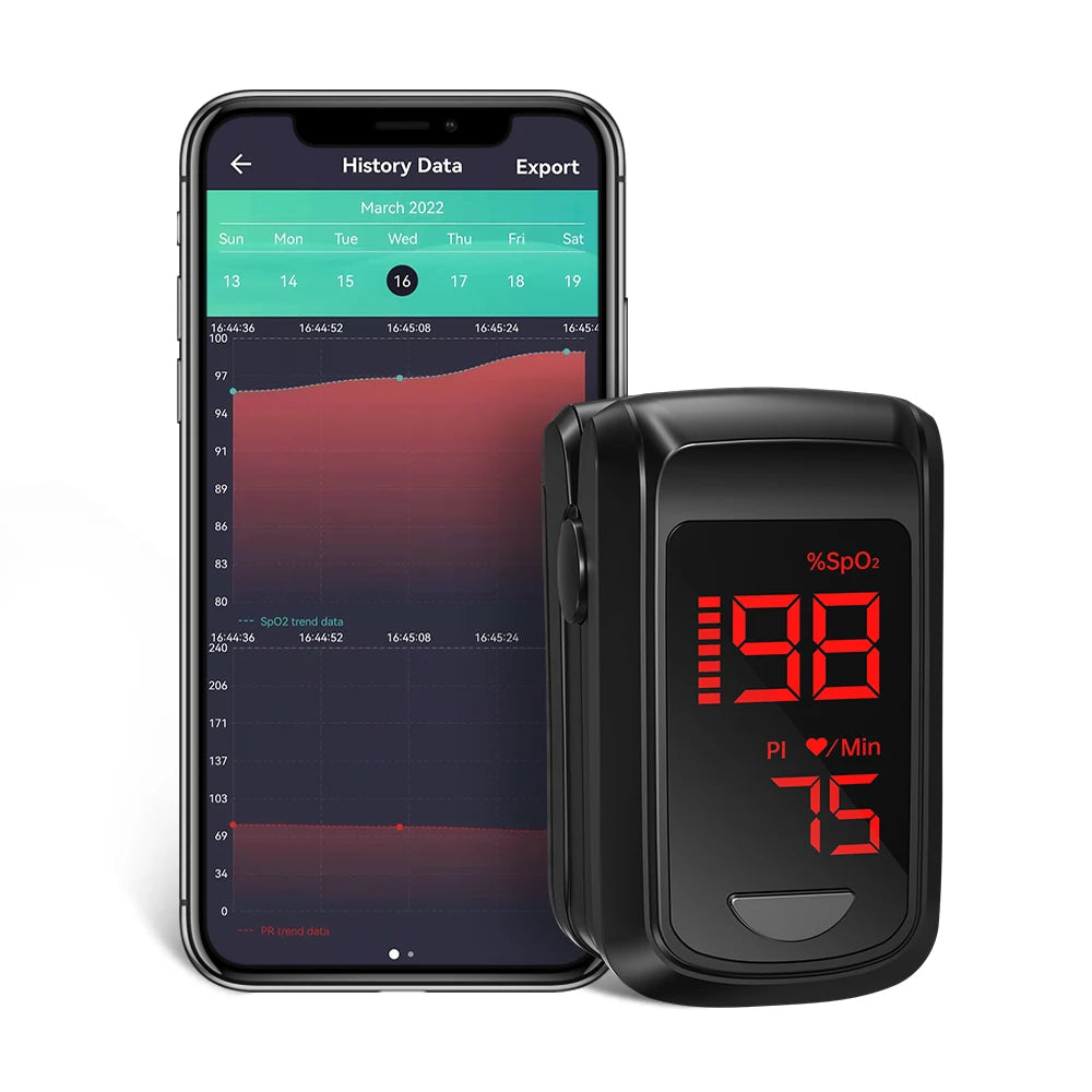 Oxymètre de Pouls Bluetooth au Doigt – Saturation SpO2, Fréquence Cardiaque & Index de Perfusion avec Appli