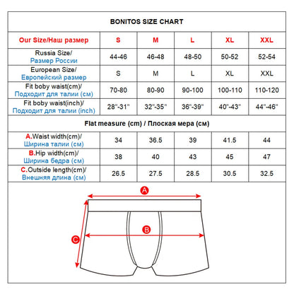 Pack de 5 Boxers en Coton pour Hommes - SRBONITOS BLACKBEARD OUTDOOR INDUSTRIES