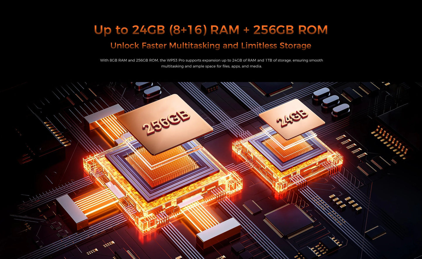 【NEW】OUKITEL WP53 PRO Rugged Phone, 24GB+256GB 11000mAh Android 15 6.52" NFC 50MP Cell Phone BLACKBEARD OUTDOOR INDUSTRIES