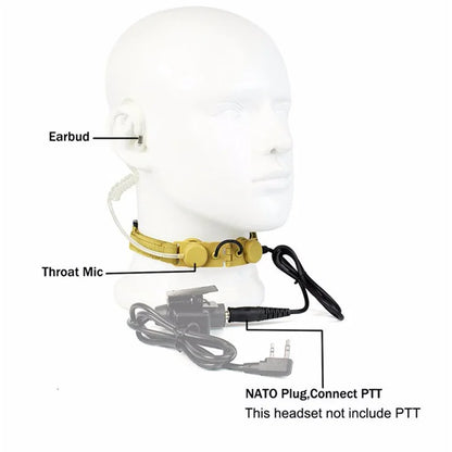 Micro-casque Z-Tac Throat Mic – Laryngophone, Acoustique Discrète, CS / Radio / Surveillance - BLACKBEARD OUTDOOR INDUSTRIES