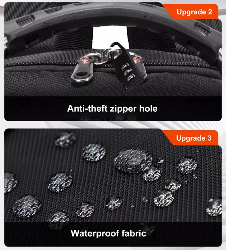 Sac à Dos Ordinateur Étanche 2025 – 17"/20" | Grande Capacité, USB, Antivol | Homme & Femme - BLACKBEARD OUTDOOR INDUSTRIES