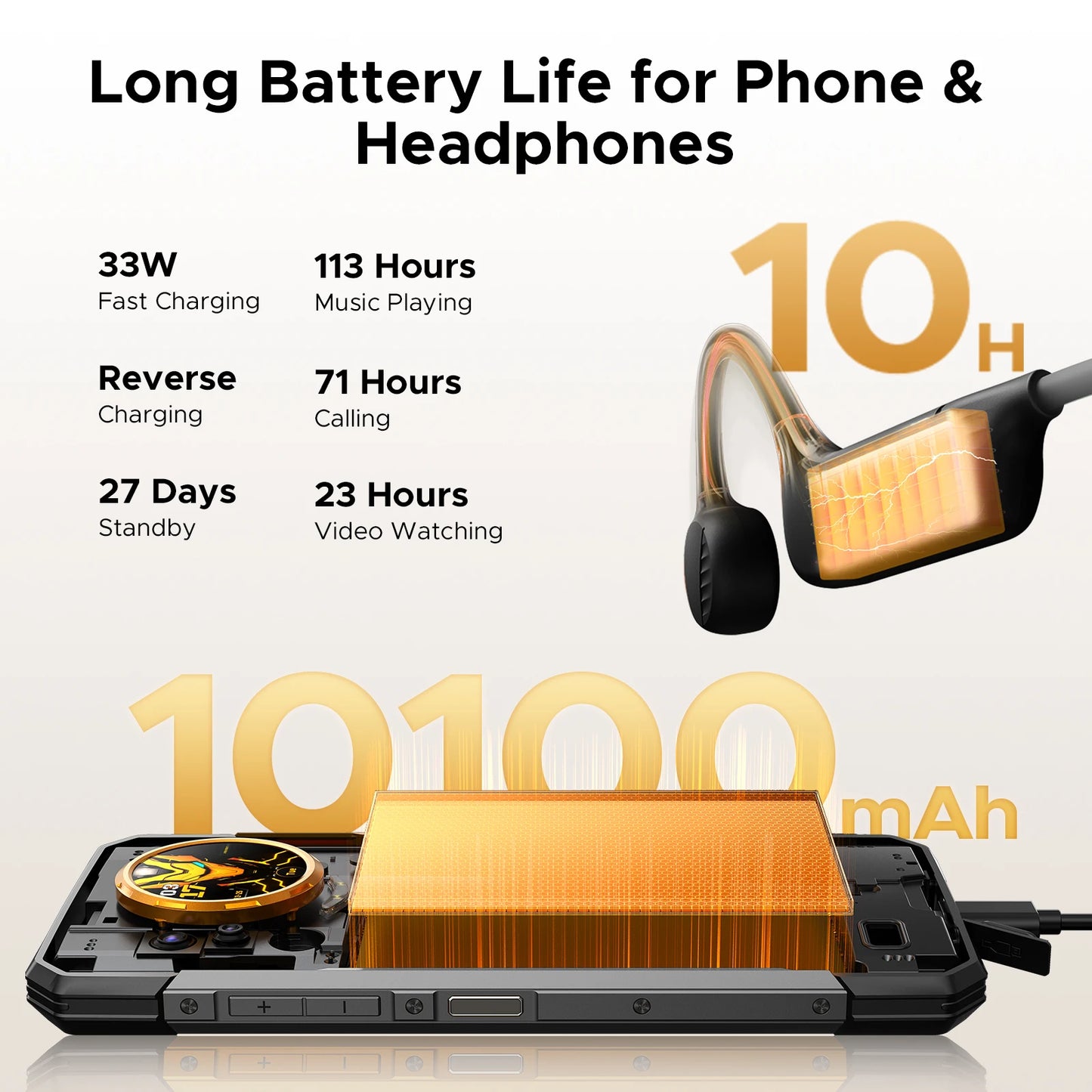 Smartphone Incassable 5G 10100mAh 512Go Android 16 DOOGEE S200