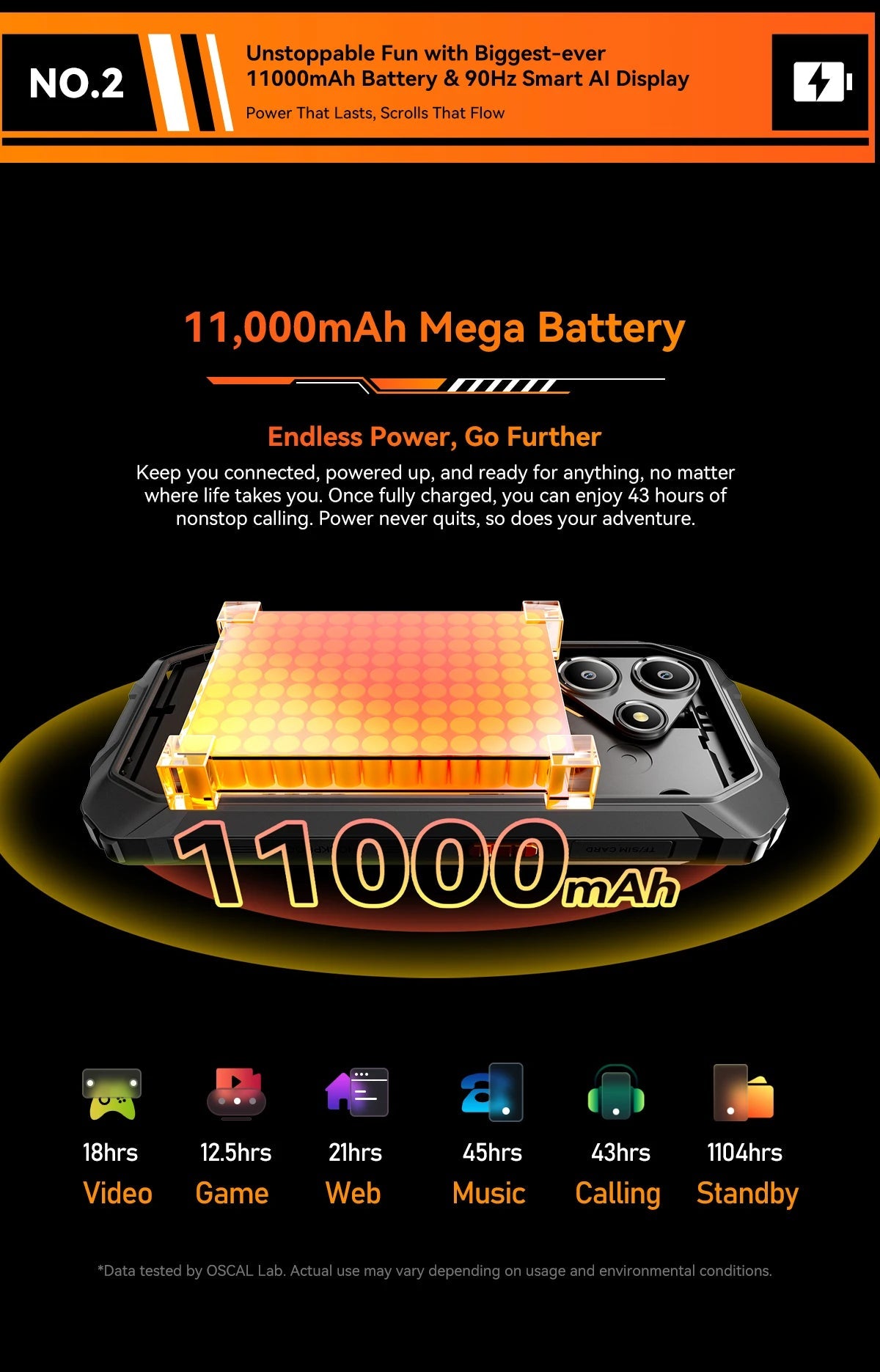 Blackview OSCAL Marine 2 Rugged Smartphone AI, 6.56'' HD+ Display, Unisoc T615, 24(8+16)GB 256GB, 11000mAh, Android 15 Phone NFC BLACKBEARD OUTDOOR INDUSTRIES