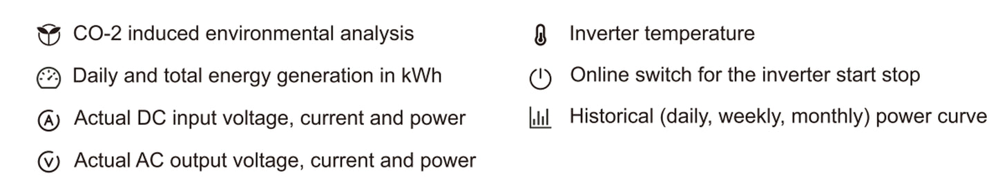 Onduleur Solaire On-Grid 1000W MaySun avec Connecteurs MC, WIFI & Surveillance Cloud - BLACKBEARD OUTDOOR INDUSTRIES
