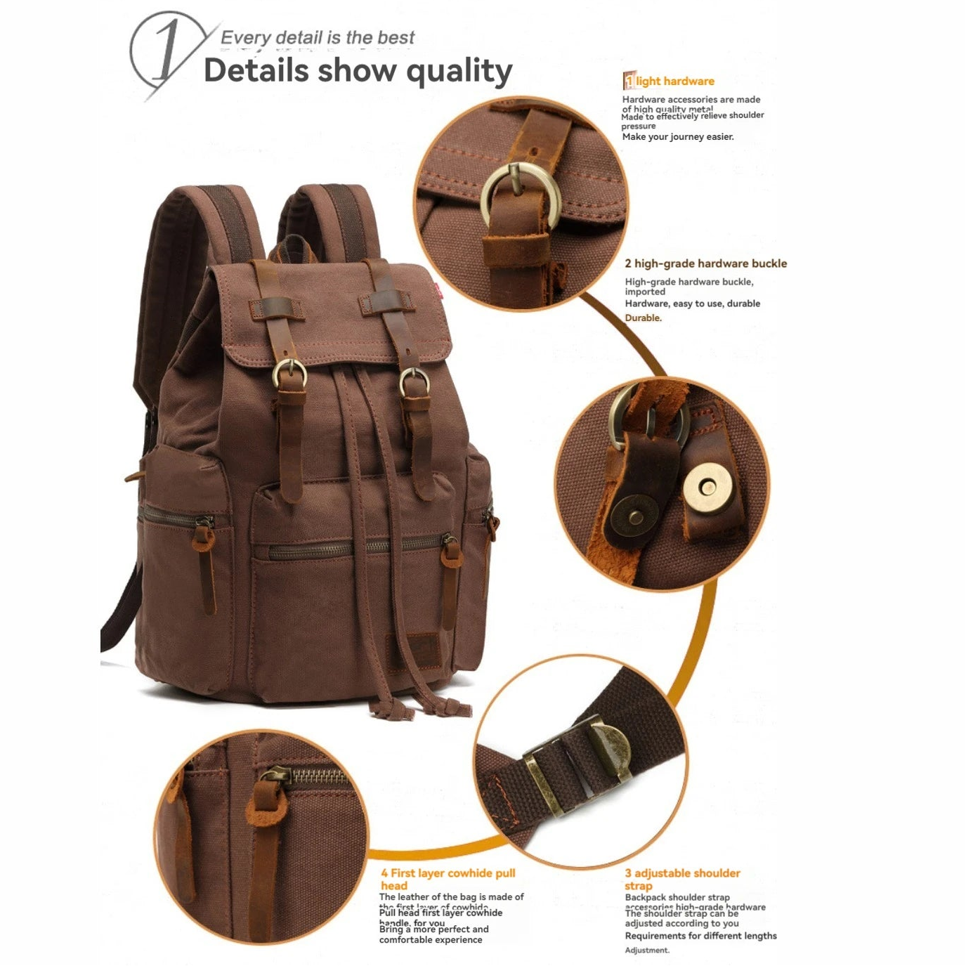 Sac à Dos Toile & Cuir Véritable Homme – Style Rétro Vintage, Compatible Laptop 14"