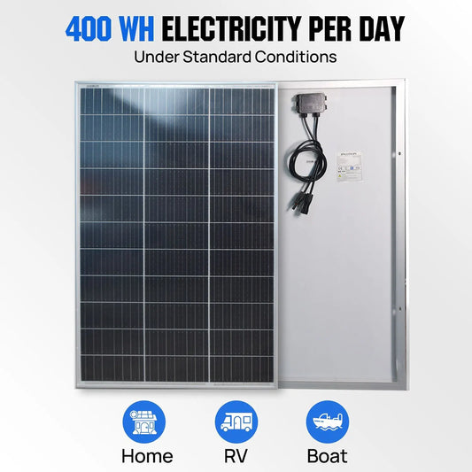 Panneau Solaire Rigide en Verre Monocristallin 100W – 18V - BLACKBEARD OUTDOOR INDUSTRIES