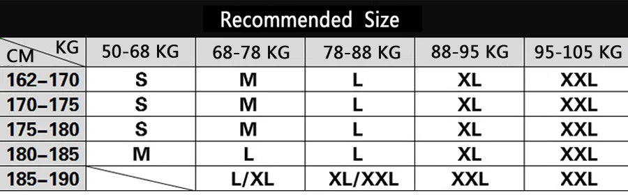 Veste M65 Militaire Homme | Coupe-Vent Tactique Étanche avec Capuche – Hiver/Automne - BLACKBEARD OUTDOOR INDUSTRIES