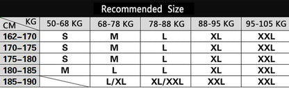 Veste M65 Militaire Homme | Coupe-Vent Tactique Étanche avec Capuche – Hiver/Automne - BLACKBEARD OUTDOOR INDUSTRIES