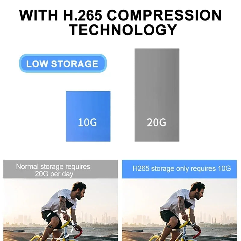 Caméra Sport 4K WiFi Luxuglow – Étanche IP66, Grand Angle 120°, Stabilisation Vidéo Ma boutique