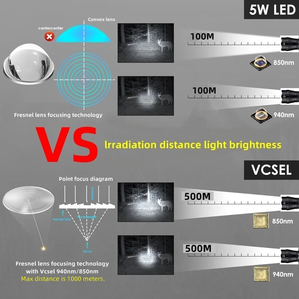 alonefire IR 850nm&940nm  IR Flashlight Ma boutique