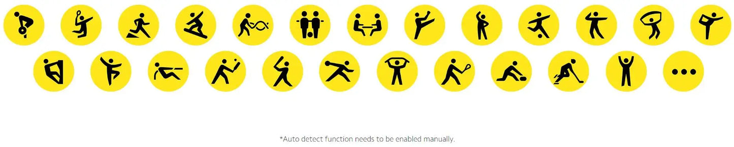 Montre Connectée Xiaomi Redmi Watch 5 Active - BLACKBEARD OUTDOOR INDUSTRIES