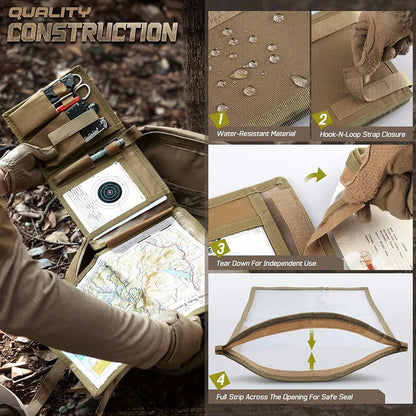 Porte-carte tactique étanche avec pochette EDC