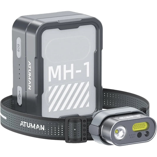 ATUMAN MH1 – Lampe Frontale Rechargeable Intelligente, Capteur de Mouvement, 8 Modes, Imperméable